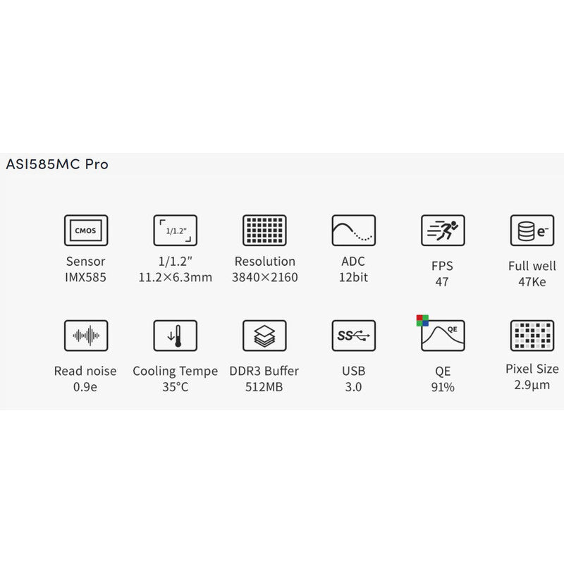 Caméra ASI 585 MC Pro Color