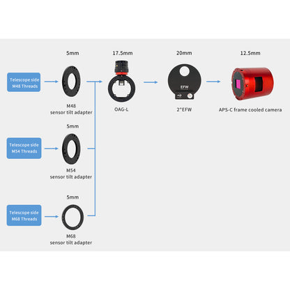 Caméra ASI 2600 MC Pro Color