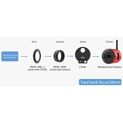 Caméra ASI 2600 MM-Air Mono