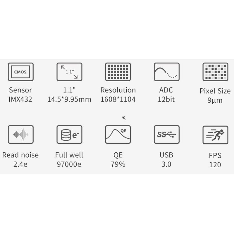 Caméra ASI 432 MM Mono