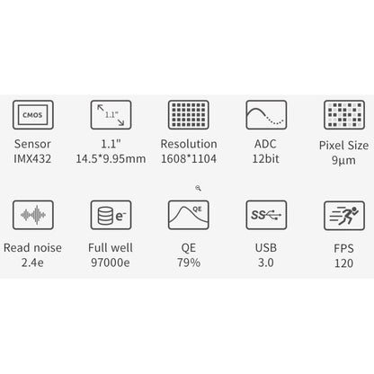 Caméra ASI 432 MM Mono