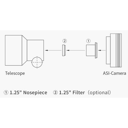 Caméra ASI 432 MM Mono