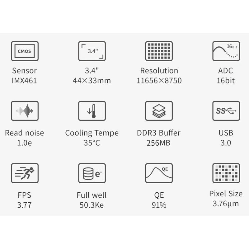 Caméra ASI 461 MM Pro Mono