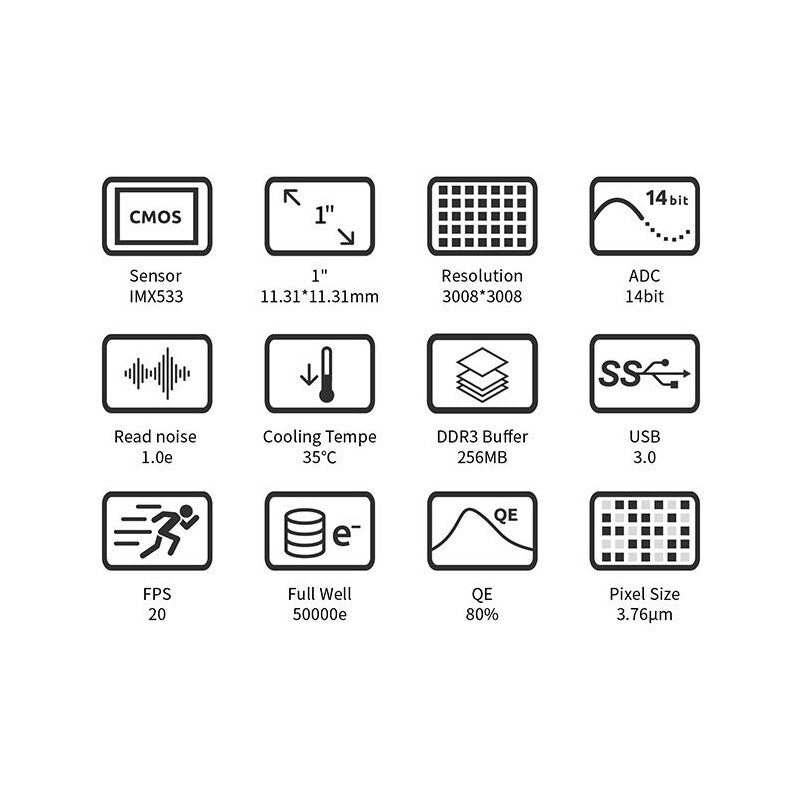 Caméra ASI 533 MM Pro Mono