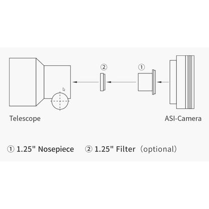 Caméra ASI 585 MC Color