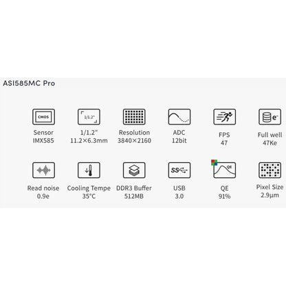 Caméra ASI 585 MC Pro Color