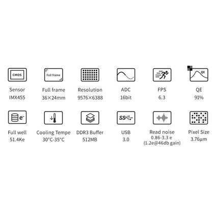 Caméra ASI 6200 MM Pro Mono