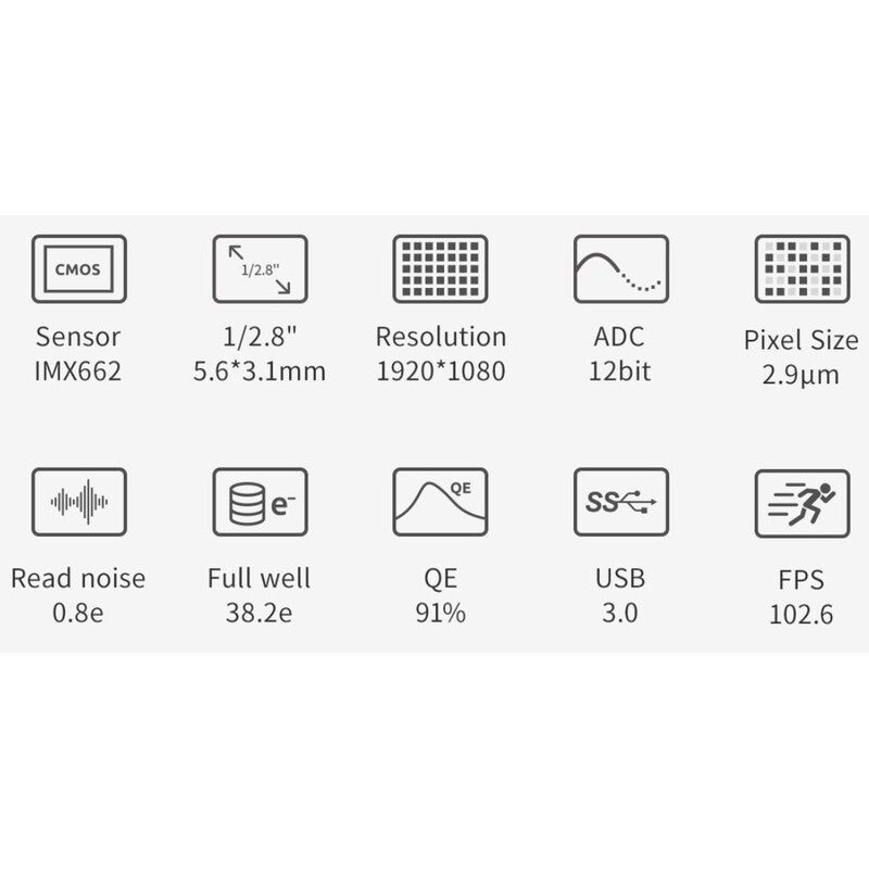 Caméra ASI 662 MC Color