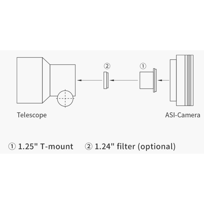 Caméra ASI 664 MC Color