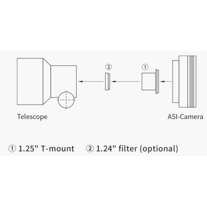 Caméra ASI 664 MC Color