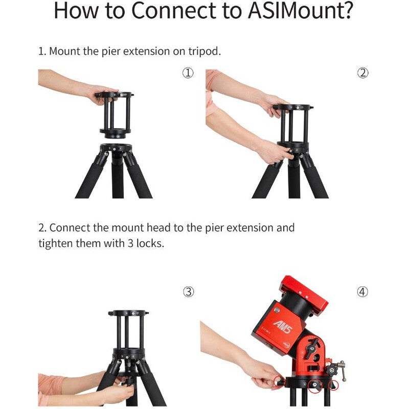 Extension de colonne PE160 pour AM5 / AM3